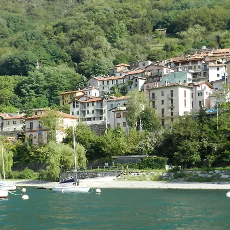 Lake View *
